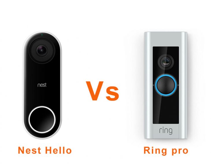 Nest Hello vs Ring Pro