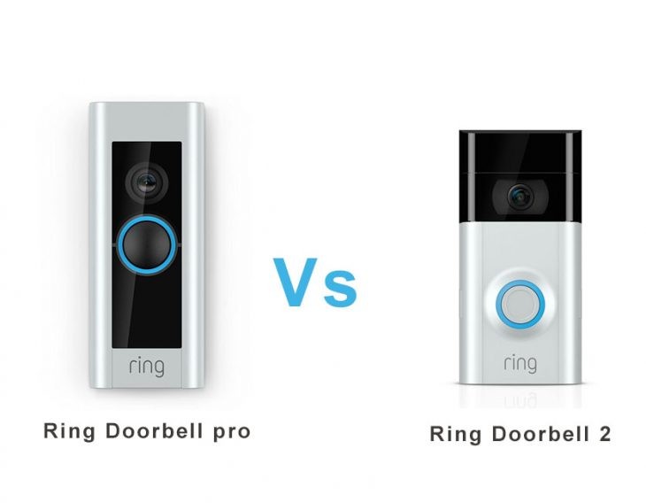Ring 2 vs Ring Pro
