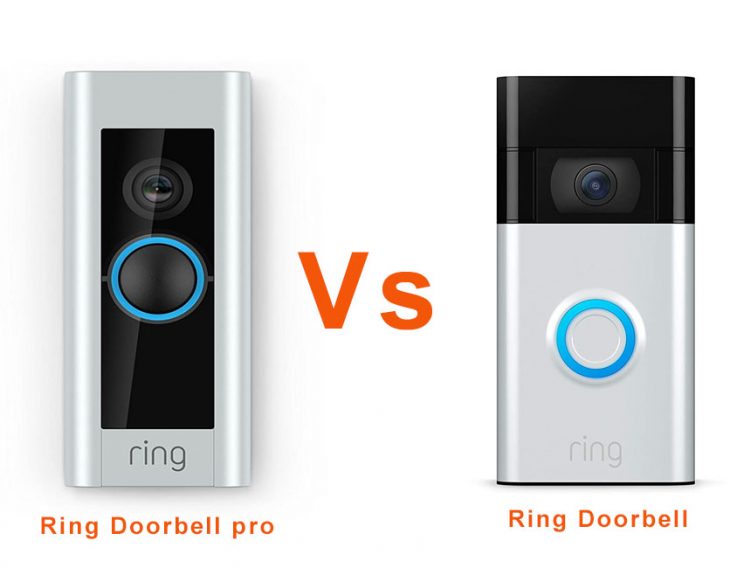 Ring vs Ring Pro